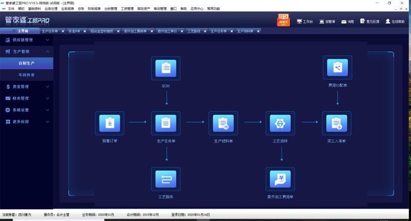 永辰益信息科技