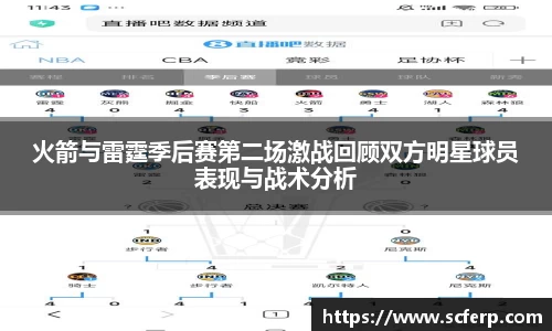 火箭与雷霆季后赛第二场激战回顾双方明星球员表现与战术分析
